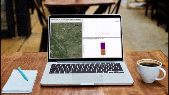 MERAK Systems Corporation generously provided technical expertise and advice to develop a WellWiki API that will allow us to provide
the public with even greater access to the WellWiki data.